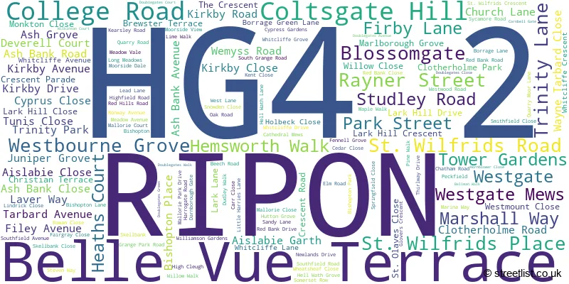 A word cloud for the HG4 2 postcode